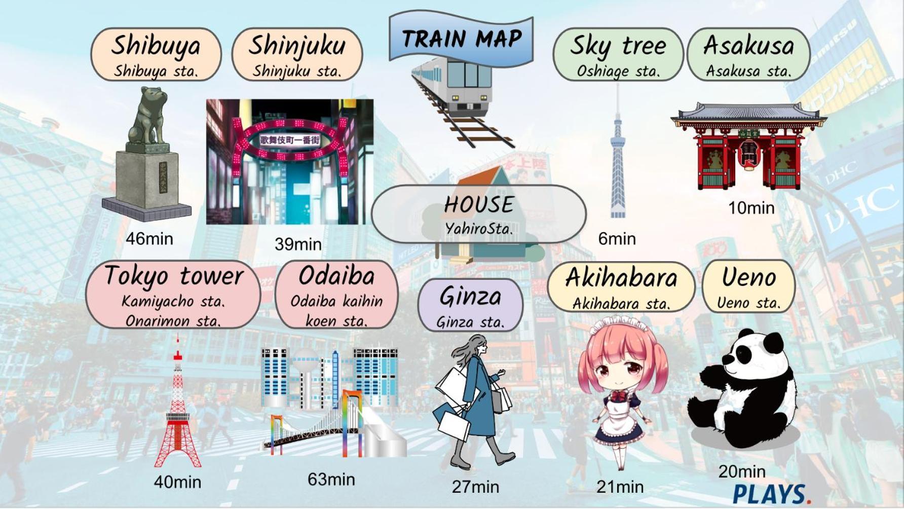 Yahiro 4-Chome House 2F,3F Tokyo Ngoại thất bức ảnh